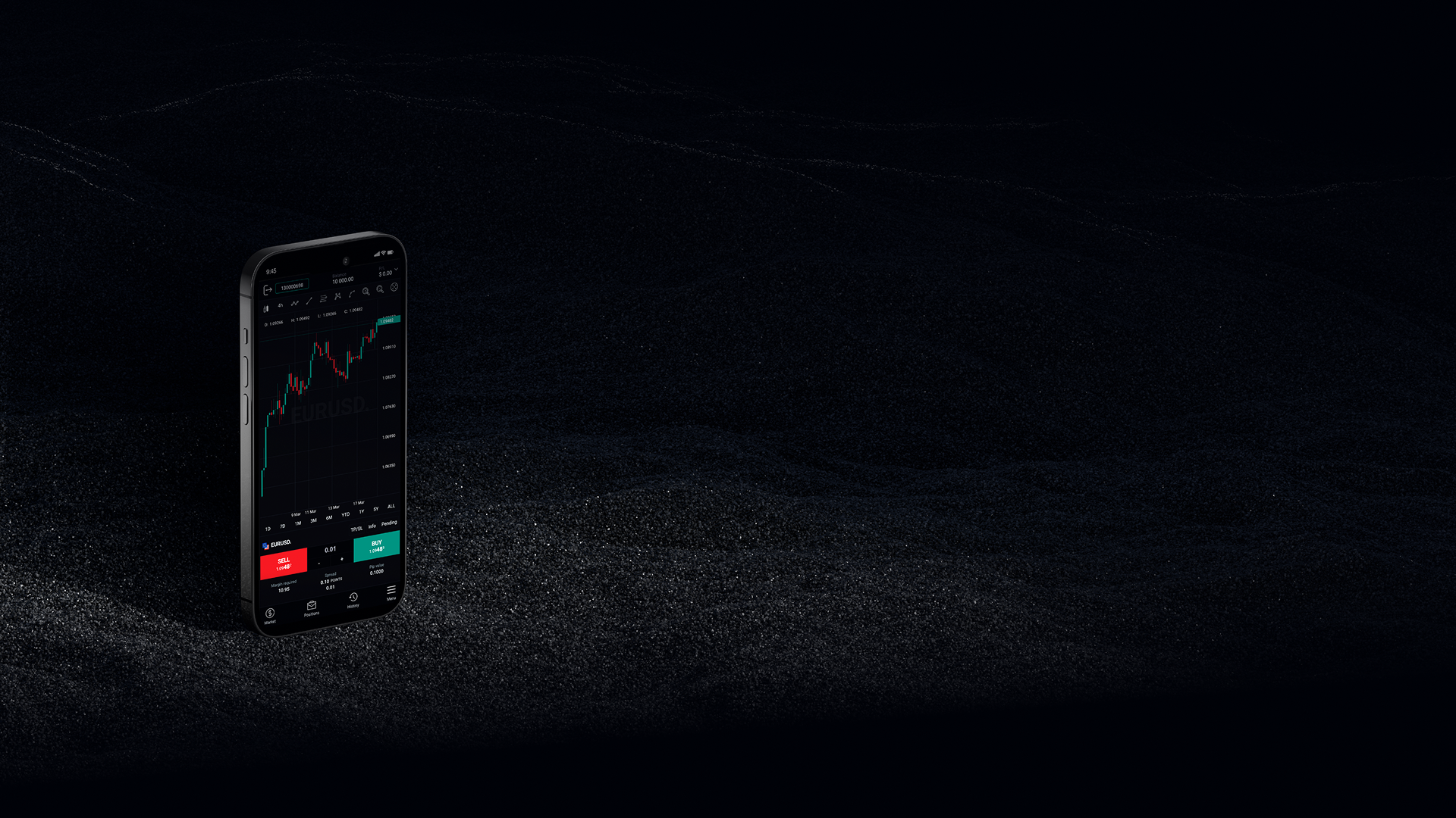 24funded Trading Platform